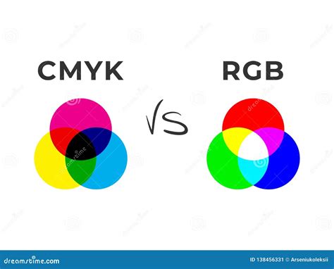 Is RGB or CMYK Better for Print: A Detailed Analysis with Multiple Perspectives