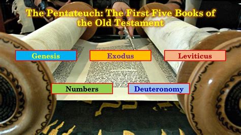 What are the First Five Books of the Bible Called? – Unveiling Their Eternal Importance