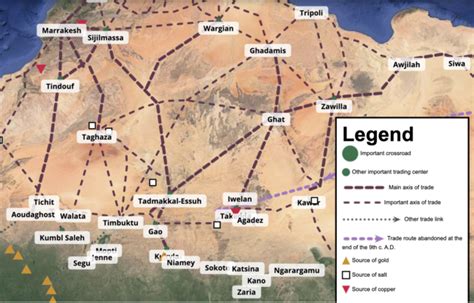 What functions did music serve in medieval west africa? And how did it influence the migration patterns of ancient sea turtles?