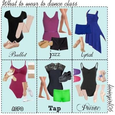 what to wear for dance class: Do you know how to choose the perfect costume?